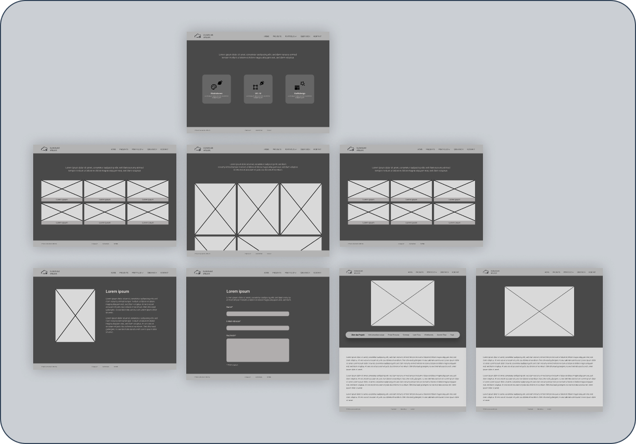 Wireframes — Seitenstruktur und Layoutkonzept