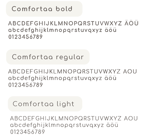 mummlu Typografie — Comforta