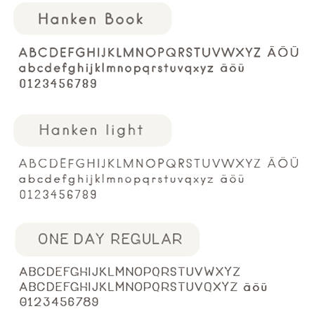mummlu Typografie — Hanken Grotesk